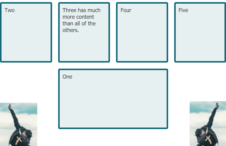 CSS Grid area from named lines