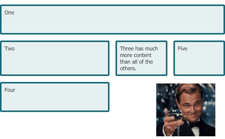 CSS Grid named lines