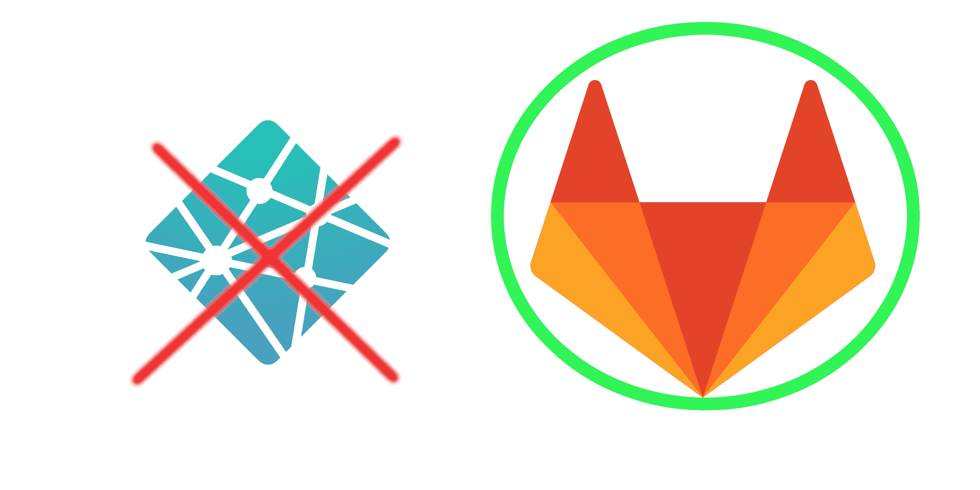 Image for /switching-from-netlify-to-gitlab-pages/