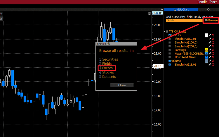 Bloomberg Terminal GPC Browse Events